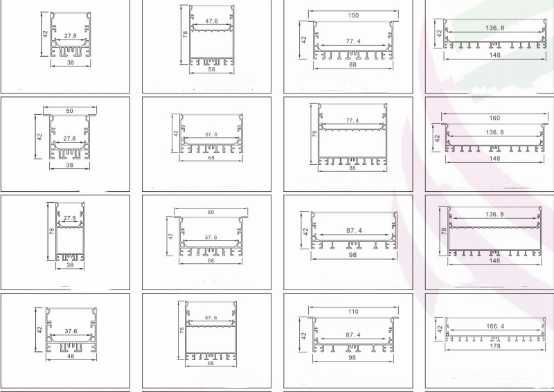 Slim aluminum profile for under-cabinet LED lighting solutions